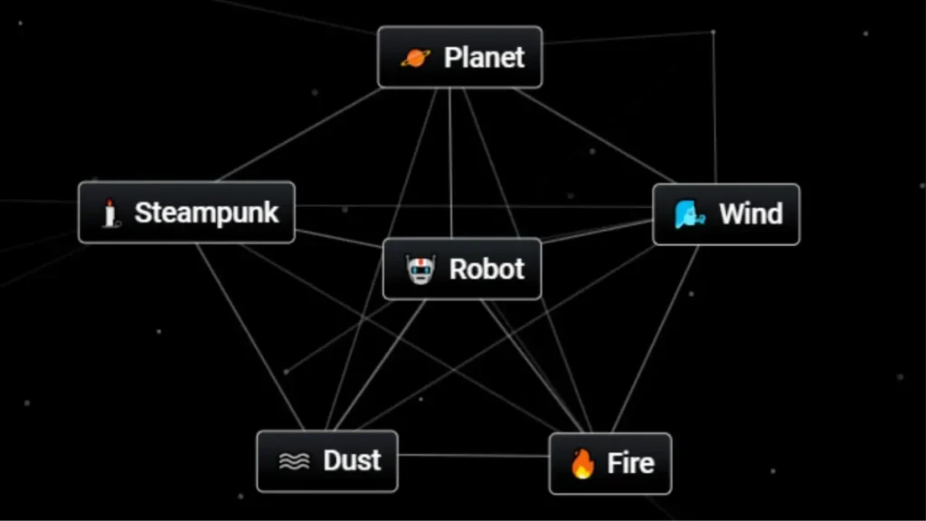 A Beginner's Guide to Technology in Infinite Craft